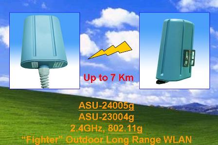 ASU-24005g DSL Extender up to 5Km