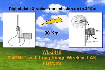 WL-2410gm