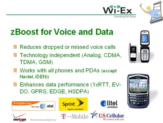 cellphone signal booster for voice & data